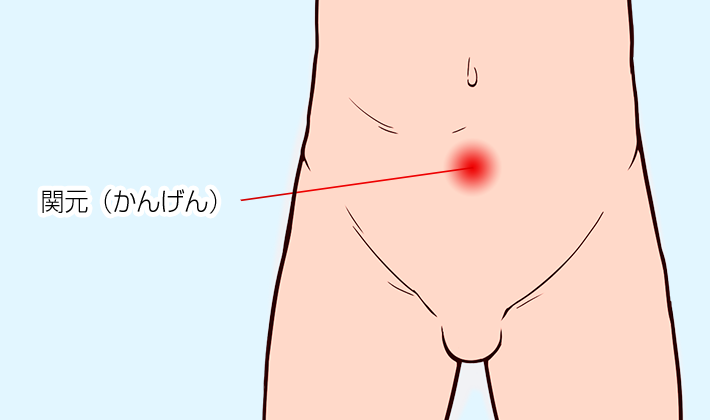 関元
