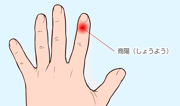 商陽（しょうよう）