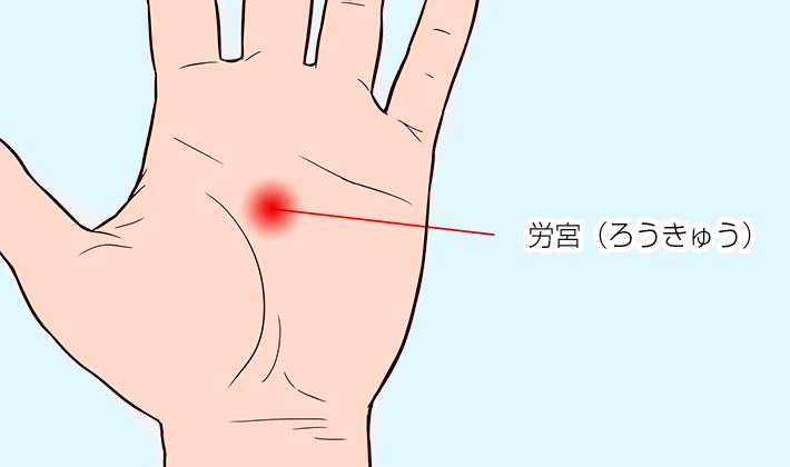 労宮（ろうきゅう）