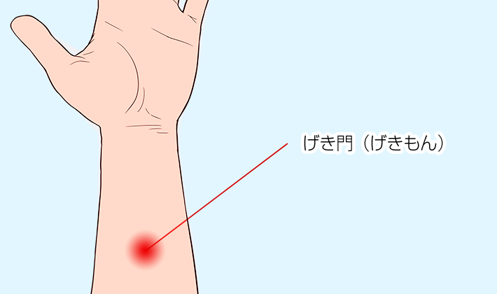 げき門（げきもん）
