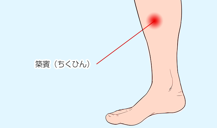 築賓（ちくひん）